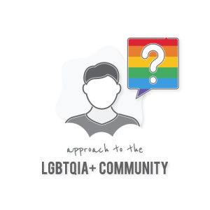 Gayther Directory - LGBTQIA+ Question Set