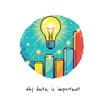 Gayther Indices - FAQS (Important)