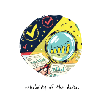 Gayther Indices - FAQS (Reliable)