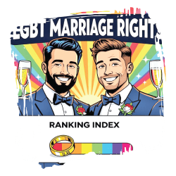 Gayther Indices - Same-Sex Marriage Index