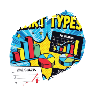 Gayther Indices - Introduction