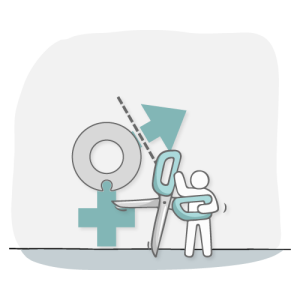 Gayther Gender Recognition - Sterilisation & Reassignment