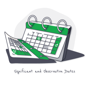 Gayther Pride - Significant Events