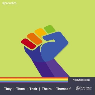 Pronouns Images - They Image (1)