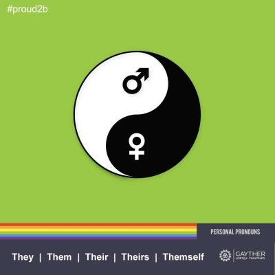 Pronouns Images - They Image (2)