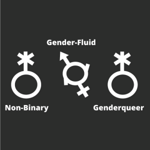 Pride In Series - Non-Binary  Symbol